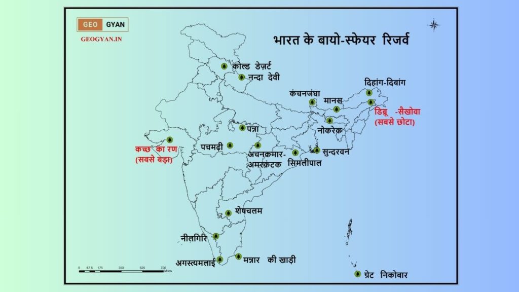 Biosphere Reserves in India