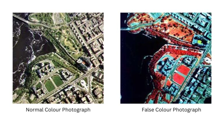 Aerial Photography: Exploring Earth from Above - “Geography from ...