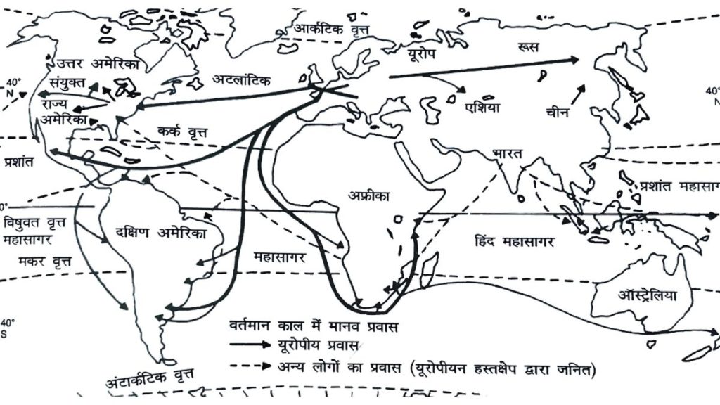 प्रवास का वैश्विक स्वरूप
