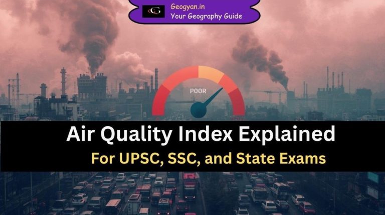 Air Quality Index1