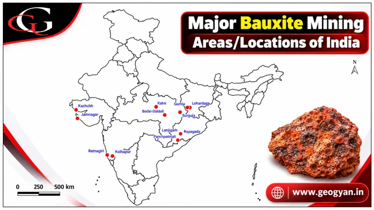 Major Bauxite Mining Areas of India.