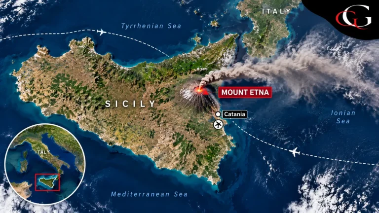 Mount Etna Eruption